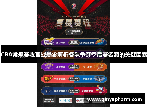 CBA常规赛收官战悬念解析各队争夺季后赛名额的关键因素